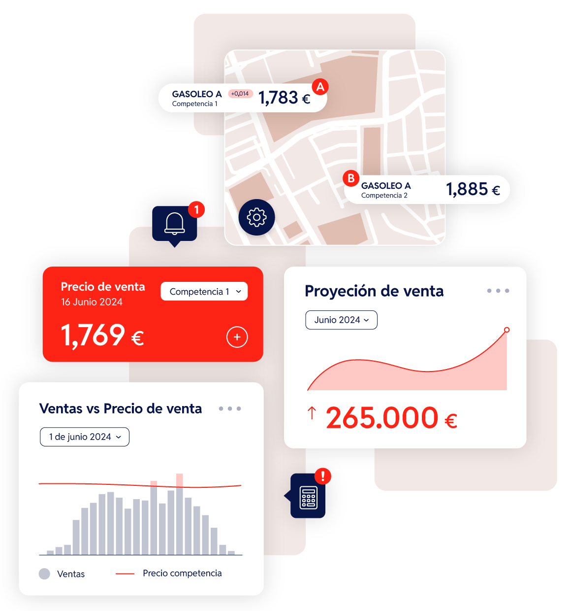 dashboard home banner